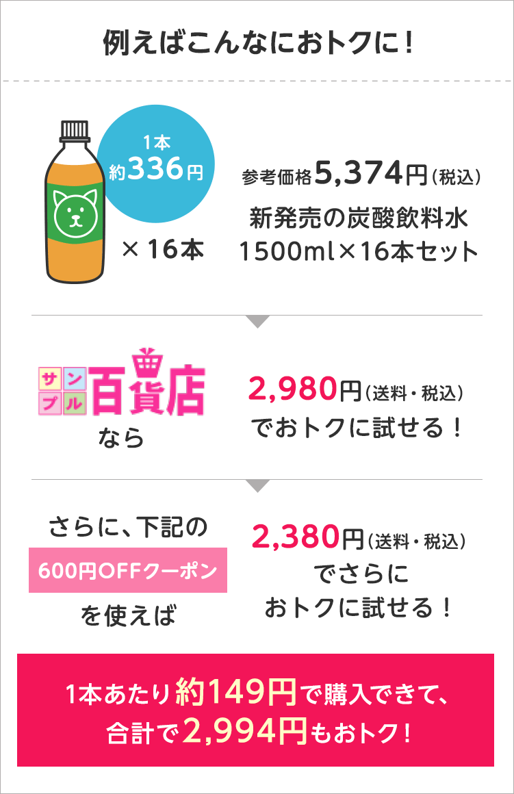 サンプル百貨店クーポンキャンペーン｜リクルートかんたん支払い