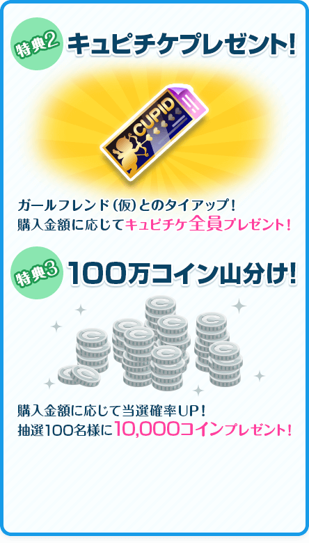 特典2 キュピチケプレゼント！　ガールフレンド（仮）とのタイアップ！購入金額に応じてキュピチケ全員プレゼント！　特典3 100万コイン山分け！　購入金額に応じて当選確率UP！抽選100名様に10,000コインプレゼント！