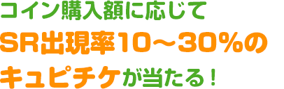 コイン購入額に応じてSR出現率10～30％のキュピチケが当たる！