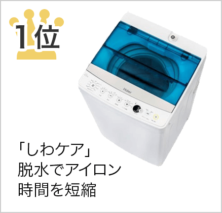 ハイアール全自動洗濯機 4.5kg　JW-C45A-W19,800円（税込）