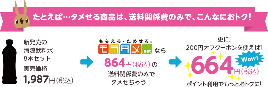 モラタメ.netクーポンキャンペーン｜リクルートかんたん支払い